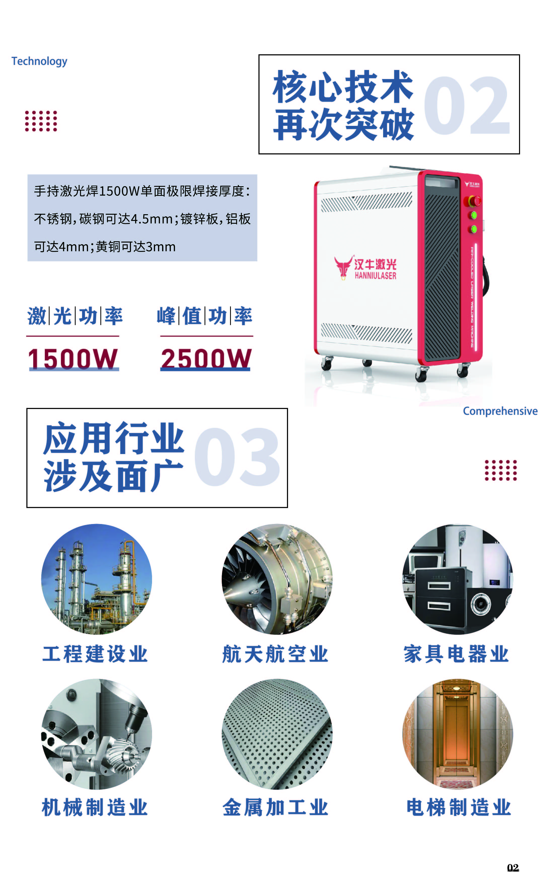 1688369485355077.jpg 风冷焊接NEW-02.jpg